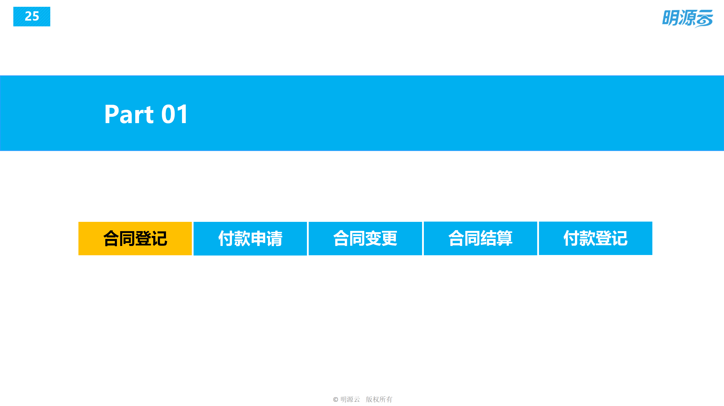 常发置业(江苏)-成本系统培训PPT_25