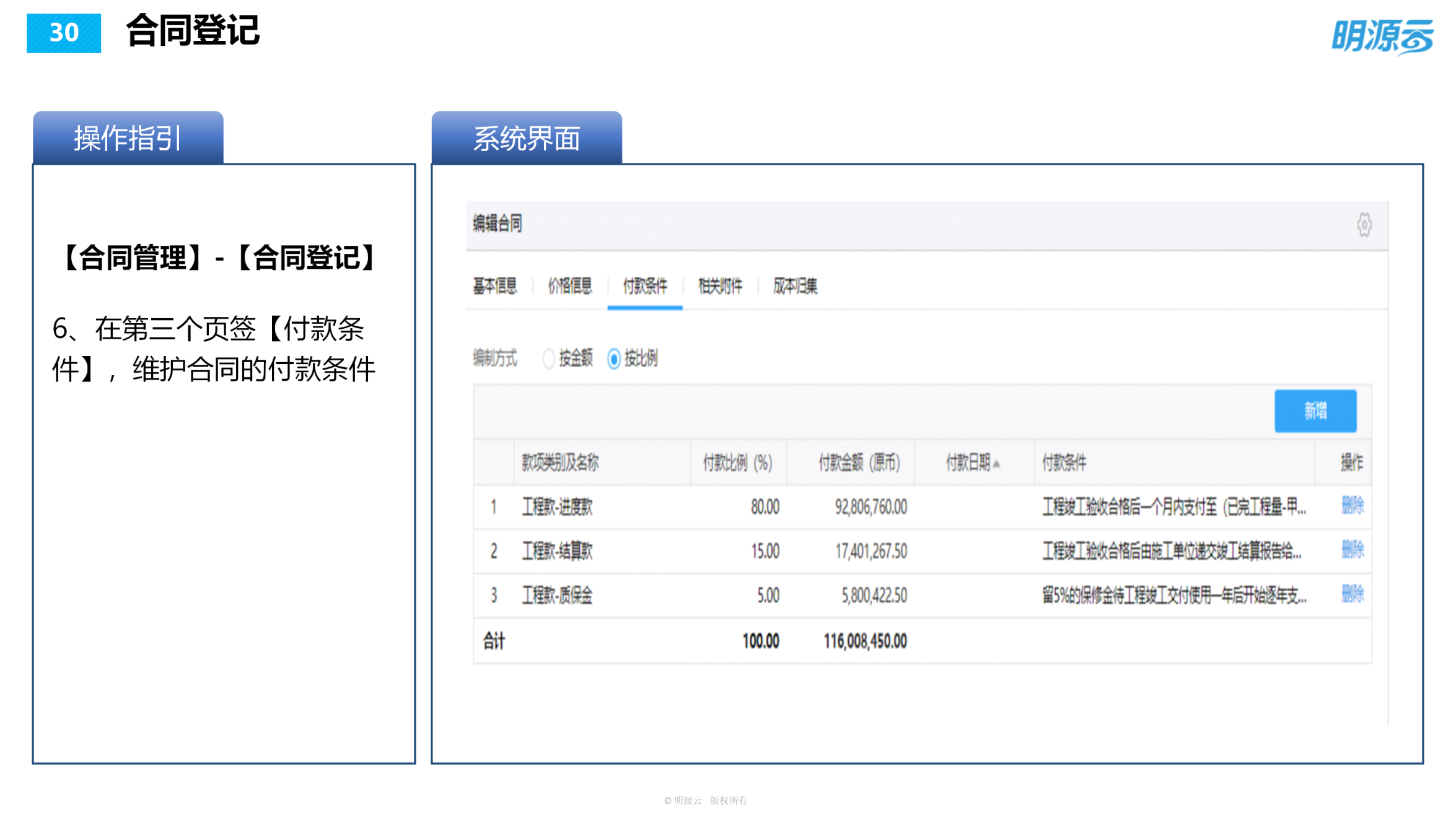 常发置业(江苏)-成本系统培训PPT_30