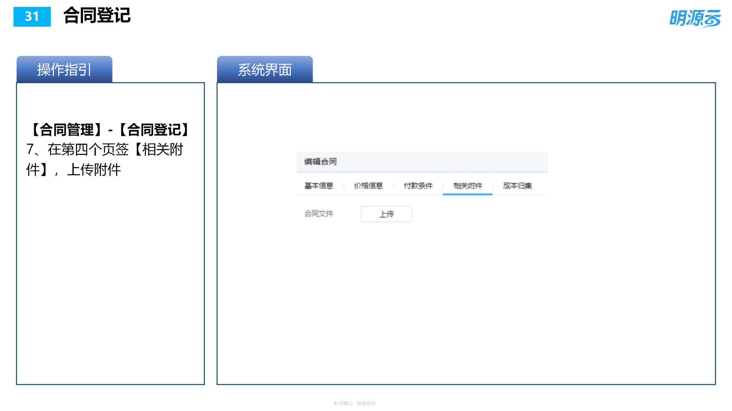 常发置业(江苏)-成本系统培训PPT_31
