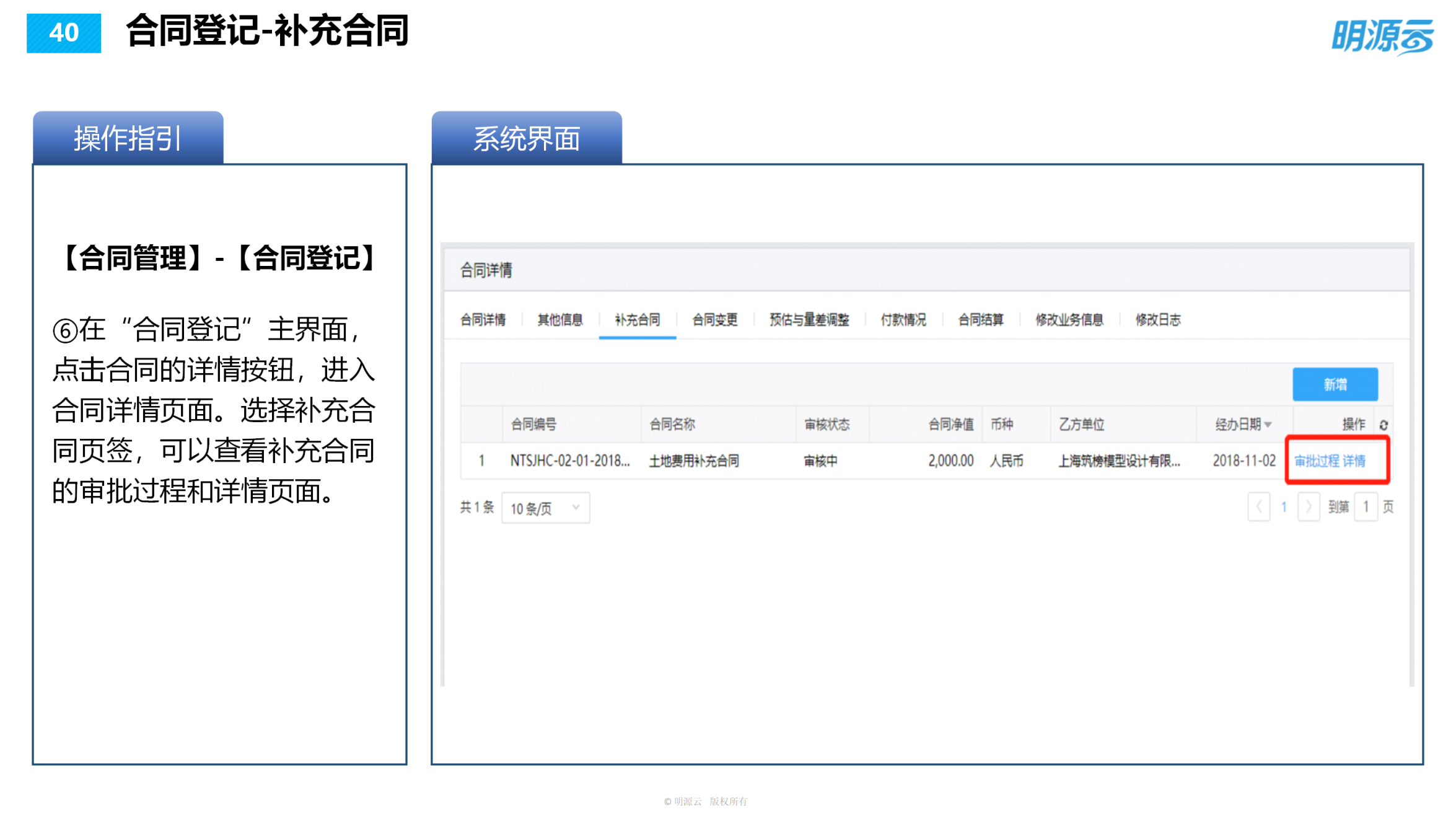 常发置业(江苏)-成本系统培训PPT_40