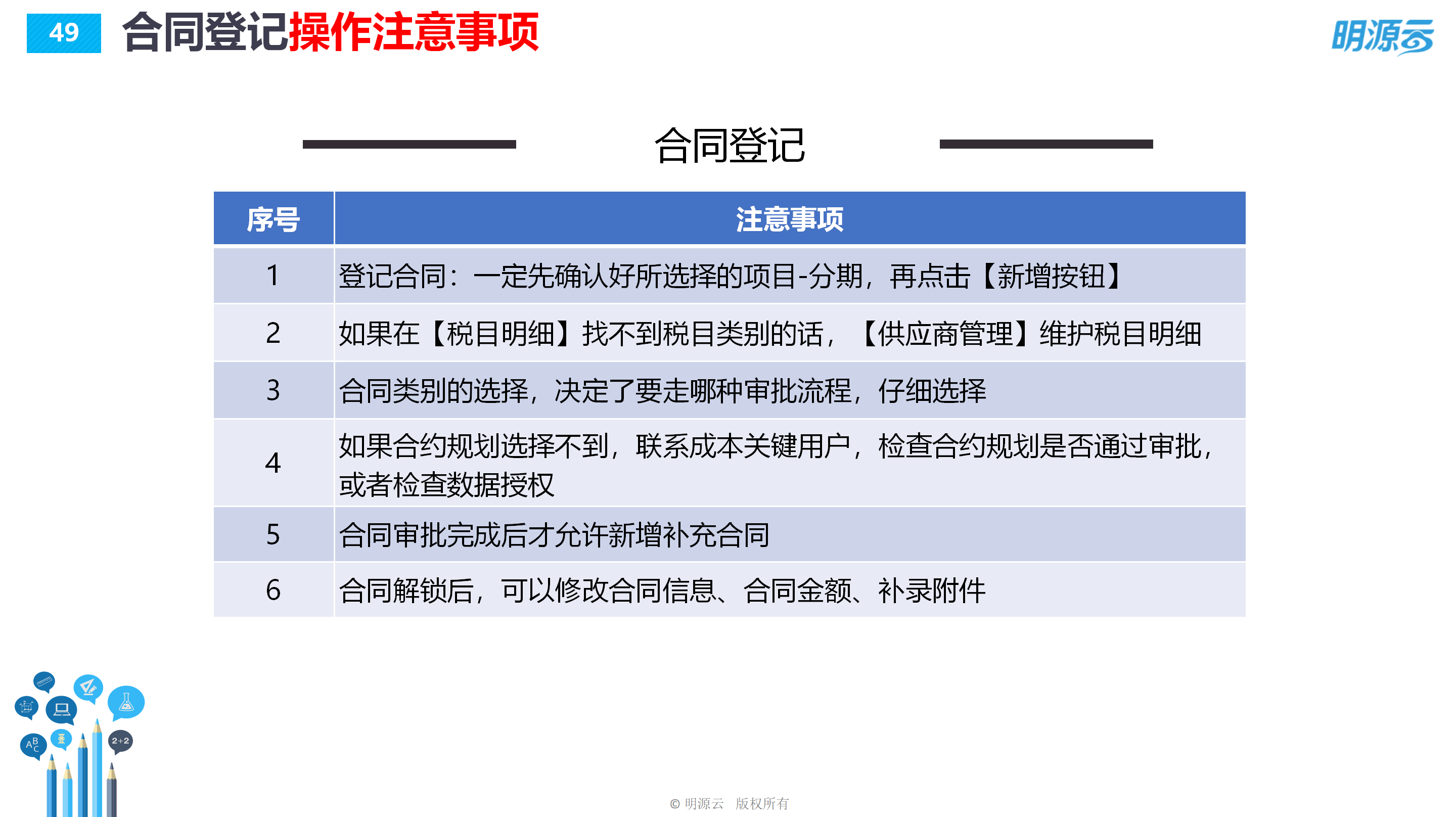常发置业(江苏)-成本系统培训PPT_49