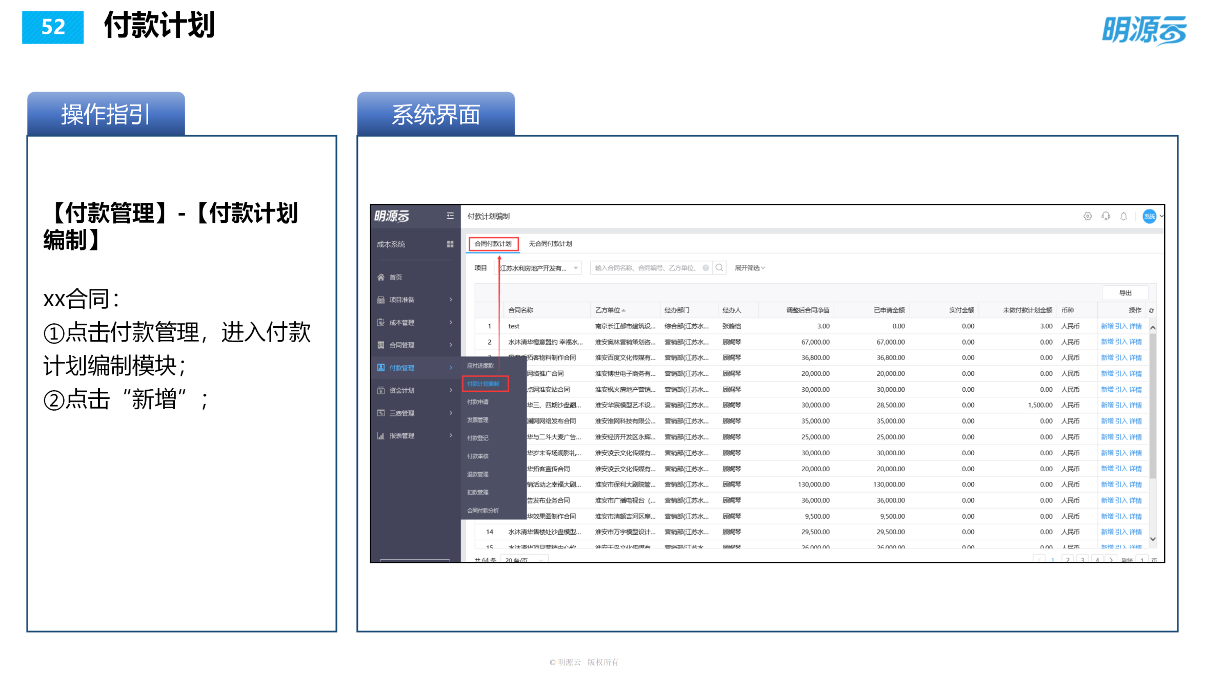 常发置业(江苏)-成本系统培训PPT_52