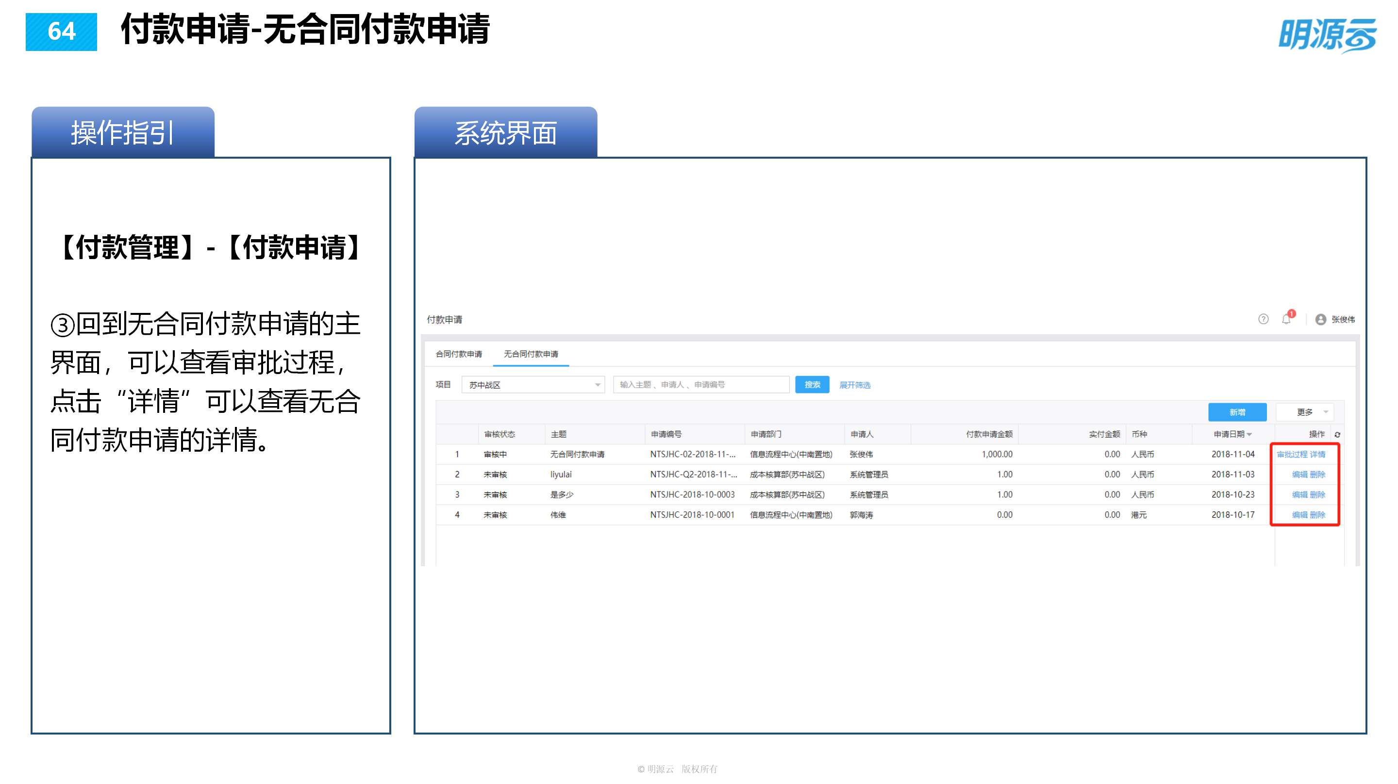 常发置业(江苏)-成本系统培训PPT_64