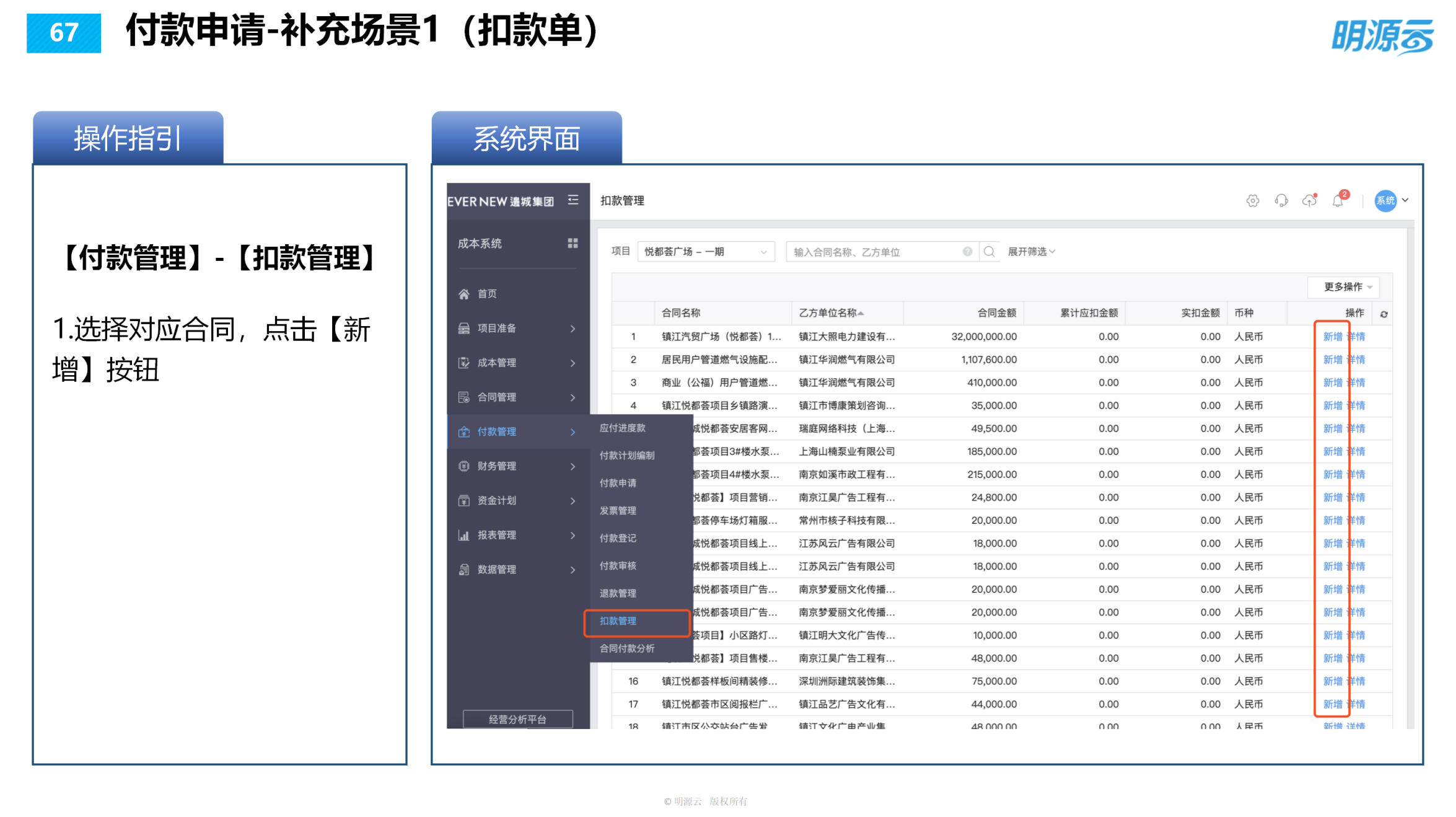 常发置业(江苏)-成本系统培训PPT_67