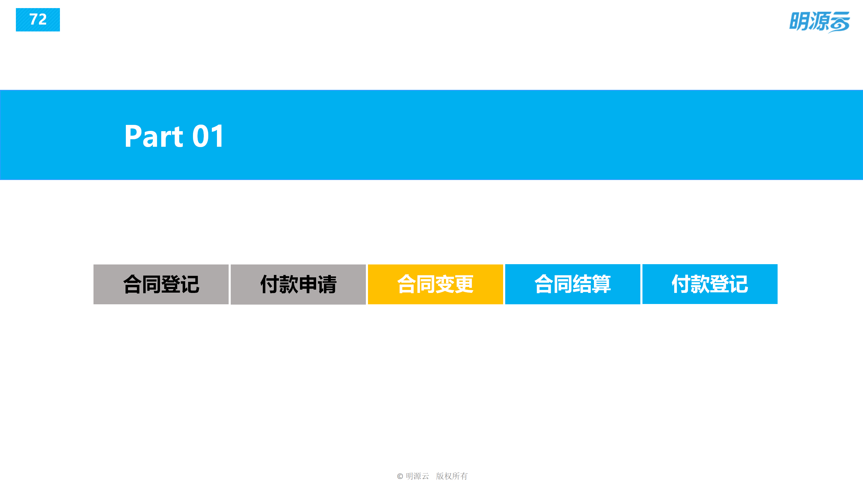 常发置业(江苏)-成本系统培训PPT_72