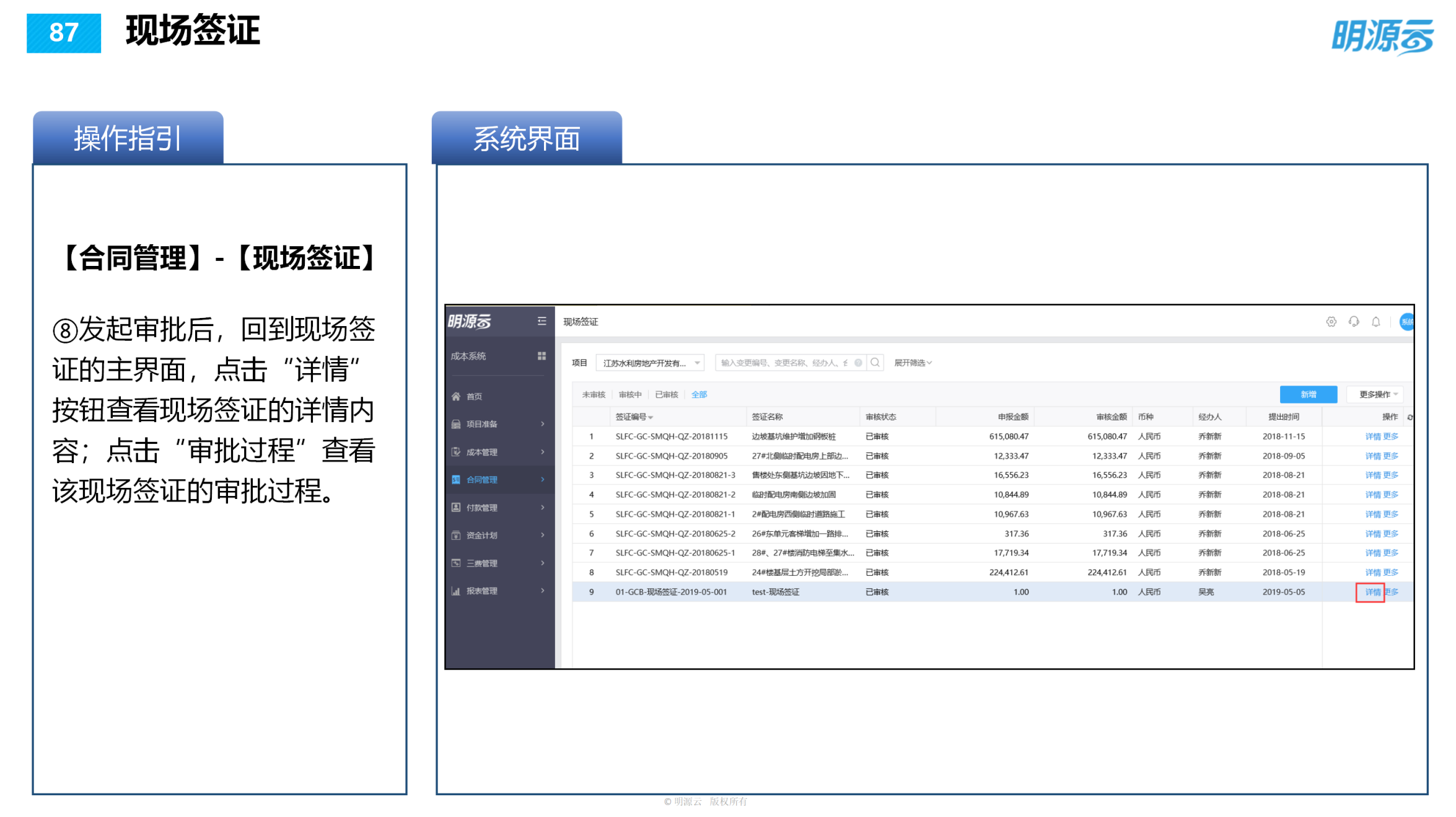 常发置业(江苏)-成本系统培训PPT_87