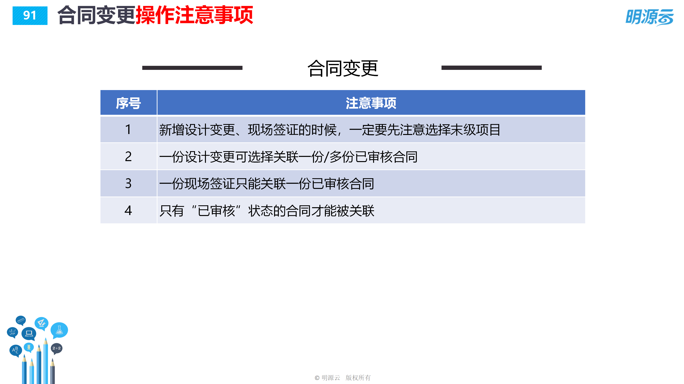 常发置业(江苏)-成本系统培训PPT_91