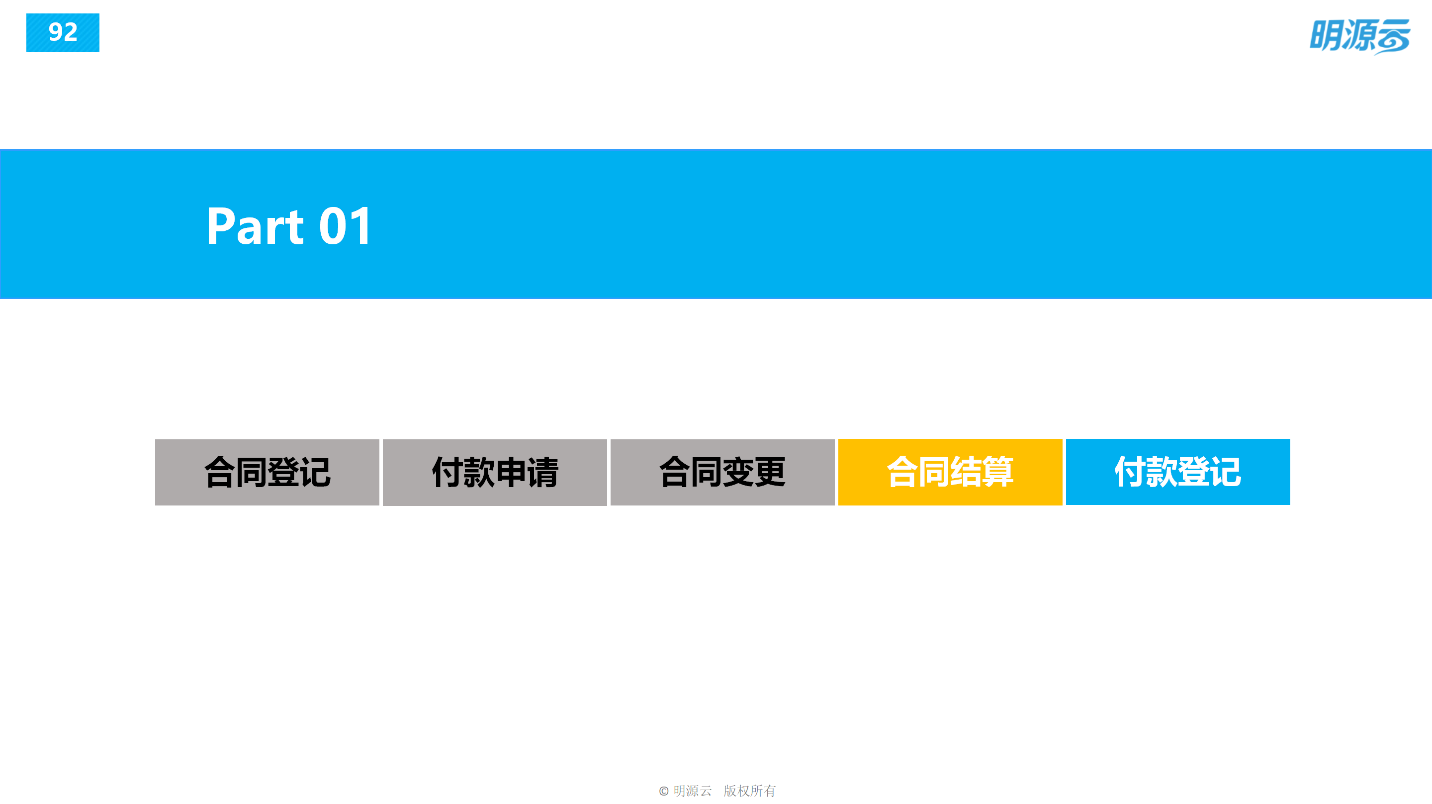 常发置业(江苏)-成本系统培训PPT_92