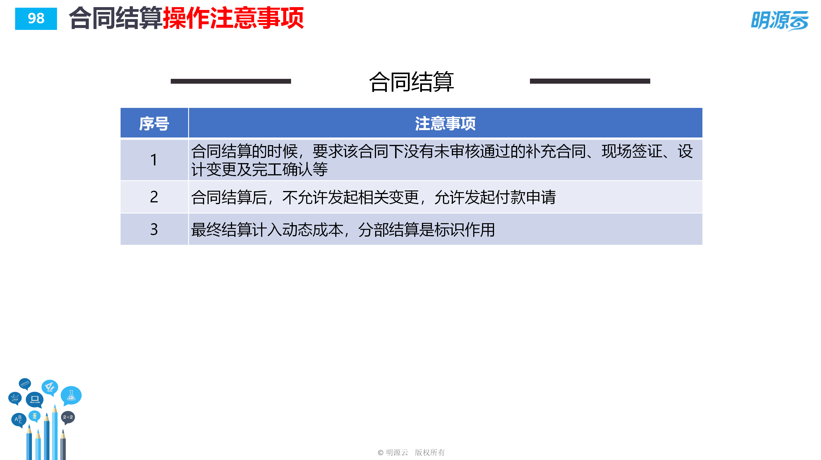 常发置业(江苏)-成本系统培训PPT_98